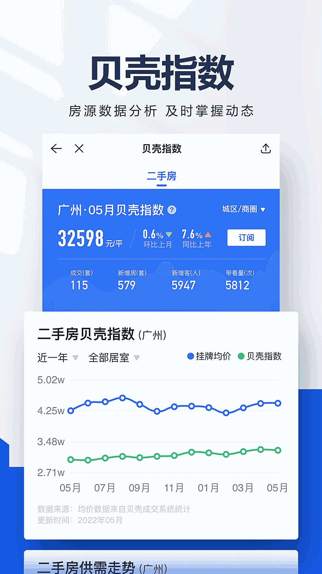 贝壳找房-二手房新房租房装修