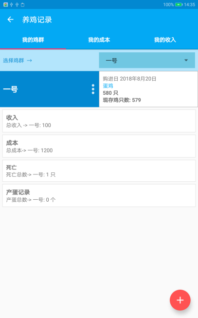 养鸡手册